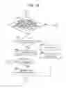 Fig. 16 - Document generating apparatus, document generating method, computer program and recording medium