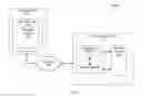 Fig. 02 - APPLICATION OF PATH-FILL ALGORITHM TO TEXT LAYOUT AROUND OBJECTS