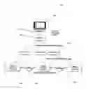 Fig. 01 - Method and system for interactive visualization of hierarchical time series data