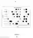 Fig. 04 - Method and system for interactive visualization of hierarchical time series data