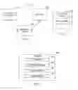 Fig. 02 - SAFETY METHODS FOR NON-PROGRAMMATIC INTEGRATION SYSTEMS