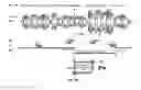 Fig. 05 - Navigation of electronic device menu without requiring visual contact