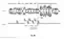 Fig. 06 - Navigation of electronic device menu without requiring visual contact