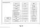 Fig. 12 - Navigation of electronic device menu without requiring visual contact
