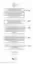 Fig. 13 - Navigation of electronic device menu without requiring visual contact