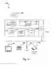 Fig. 14 - Navigation of electronic device menu without requiring visual contact
