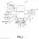 Fig. 02 - METHOD AND APPARATUS FOR PROVIDING TEXT SELECTION