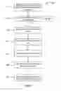 Fig. 07 - Framework for custom actions on an information feed