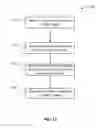 Fig. 14 - Framework for custom actions on an information feed