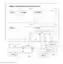 Fig. 01 - Multimedia aggregation in an online social network