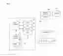 Fig. 03 - Multimedia aggregation in an online social network