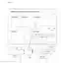 Fig. 07 - Multimedia aggregation in an online social network