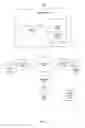 Fig. 02 - SYSTEM AND METHOD FOR MATCHING PERSON-SPECIFIC DATA WITH EVIDENCE RESULTING IN RECOMMENDED ACTIONS