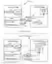 Fig. 01 - COMPOSITION MODEL FOR COMPONENTS OF A USER INTERFACE FRAMEWORK FOR WEB APPLICATIONS
