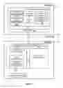 Fig. 02 - COMPOSITION MODEL FOR COMPONENTS OF A USER INTERFACE FRAMEWORK FOR WEB APPLICATIONS