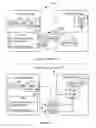 Fig. 06 - COMPOSITION MODEL FOR COMPONENTS OF A USER INTERFACE FRAMEWORK FOR WEB APPLICATIONS