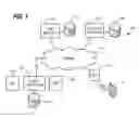 Fig. 02 - Media management for multi-user group