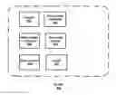 Fig. 01 - Interactive element management in a web page