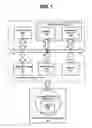 Fig. 02 - Interactive element management in a web page