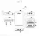 Fig. 02 - Screen display method and apparatus of a mobile terminal