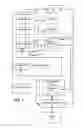 Fig. 02 - Systems and methods for dynamic background user interface(s)