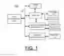 Fig. 02 - Implementing enhanced RLM connectivity on a hierarchical design with top level pipeline registers