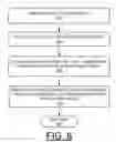 Fig. 08 - Implementing enhanced RLM connectivity on a hierarchical design with top level pipeline registers