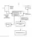 Fig. 01 - Systems, methods, and programs for leakage power and timing optimization in integrated circuit designs