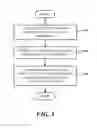 Fig. 04 - MULTI-DIMENSIONAL OBJECTS