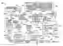 Fig. 01 - Infrastructure for the automation of the assembly of schema maintenance scripts
