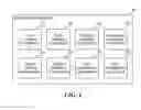Fig. 02 - GENERATING DOCUMENTATION FROM TESTS