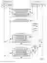Fig. 09 - Collaborative Software Debugging In A Distributed System With Stacked Event Group Management