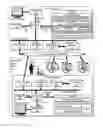 Fig. 01 - Collaborative software debugging in a distributed system with collaborative step over operation