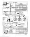 Fig. 02 - Collaborative software debugging in a distributed system with collaborative step over operation