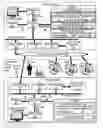 Fig. 01 - Collaborative software debugging in a distributed system with client-specific access control