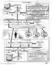 Fig. 02 - Collaborative software debugging in a distributed system with client-specific access control