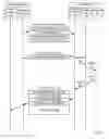 Fig. 08 - Collaborative software debugging in a distributed system with client-specific access control