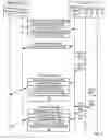 Fig. 09 - Collaborative software debugging in a distributed system with client-specific access control