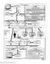 Fig. 02 - Collaborative Software Debugging In A Distributed System With Graphic Representation Of Source Code Ownership Assignments