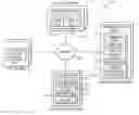 Fig. 01 - Generating specifications of client-server applications for static analysis