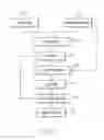 Fig. 08 - Generating specifications of client-server applications for static analysis