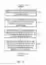 Fig. 09 - Generating specifications of client-server applications for static analysis