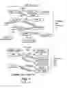 Fig. 02 - Extending programming language semantics while maintaining standard syntax through aliasing