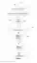 Fig. 03 - ABSTRACT METHOD REMOVAL FOR REDUCED MEMORY FOOTPRINT WITH OPTIMIZER TOOL