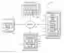 Fig. 01 - STATIC ANALYSIS OF CLIENT-SERVER APPLICATIONS USING FRAMEWORK INDEPENDENT SPECIFICATIONS