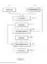 Fig. 08 - STATIC ANALYSIS OF CLIENT-SERVER APPLICATIONS USING FRAMEWORK INDEPENDENT SPECIFICATIONS