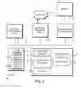 Fig. 06 - HIGH AVAILABILITY OF MACHINES DURING PATCHING