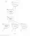 Fig. 05 - Handling calls to native code in a managed code environment
