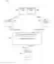 Fig. 07 - Handling calls to native code in a managed code environment