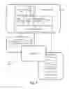 Fig. 02 - INSTALLING SOFTWARE REMOTELY USING A HIGH PRIVILEGE PROCESS